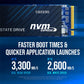 PNY CS2230 M.2 NVMe SSD 1TB